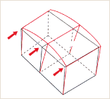 図：耐震キュービック構造