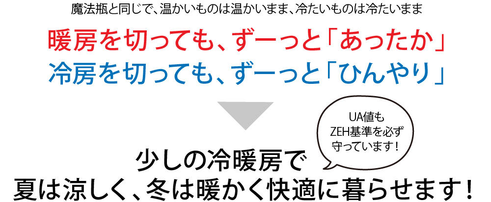 0801_まほうびん住宅_まほうびん住宅の、ここがすごい！高断熱について.jpg