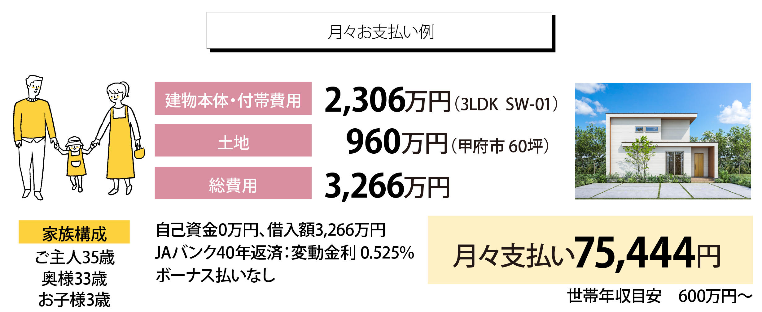 0701_bow-design_月々お支払い例.jpg