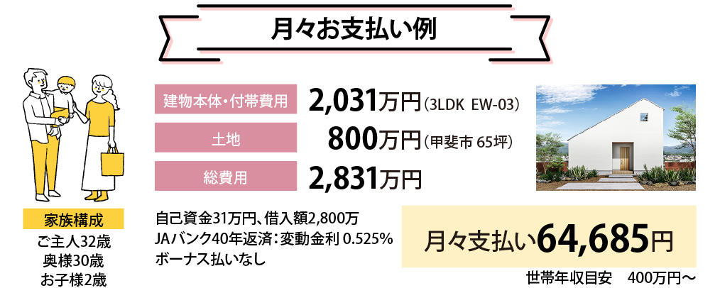 0215_1.5階建ての暮らし方相談会_月々お支払い例.jpg