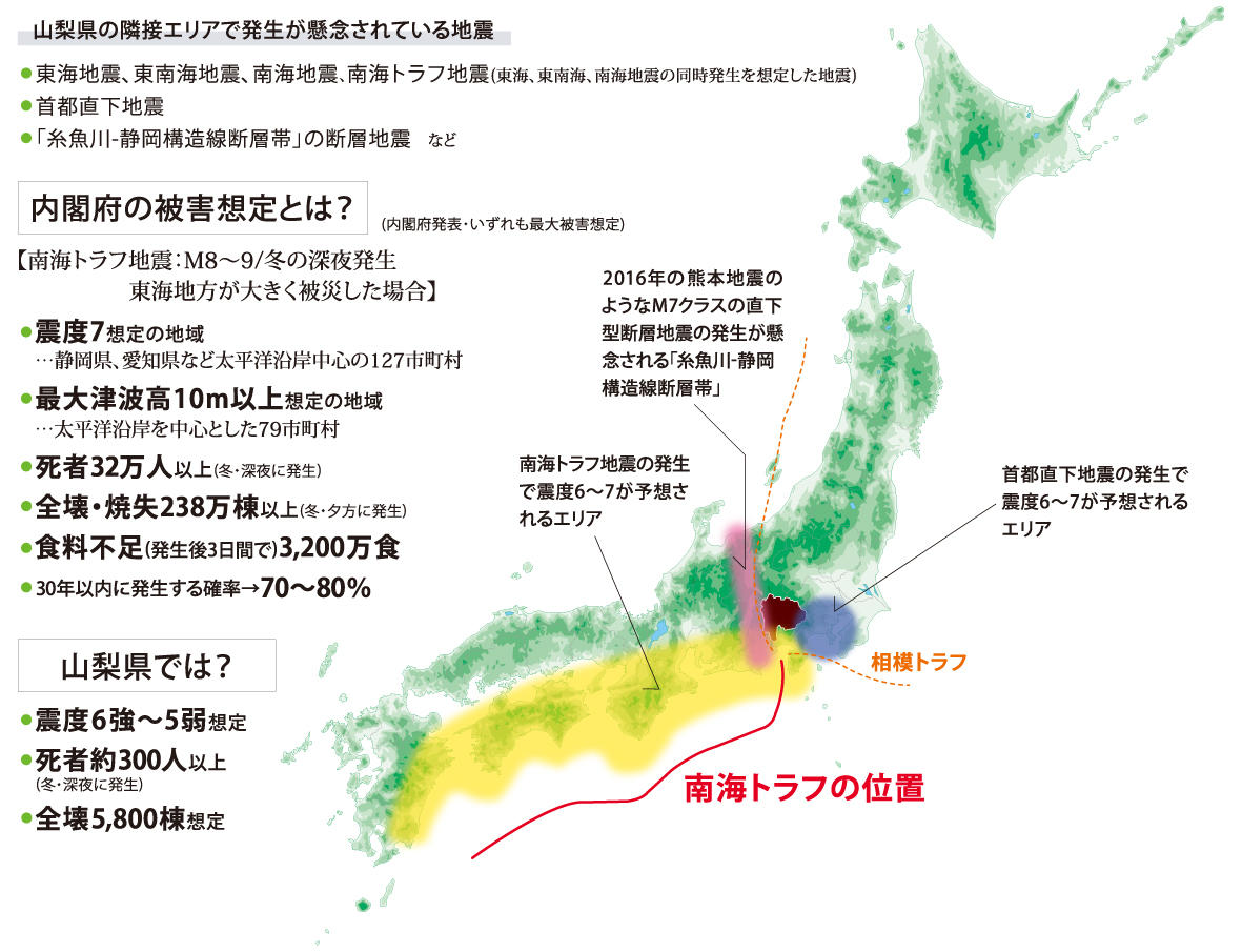 0927_まほうびん住宅8つの備え_地震被害想定.jpg