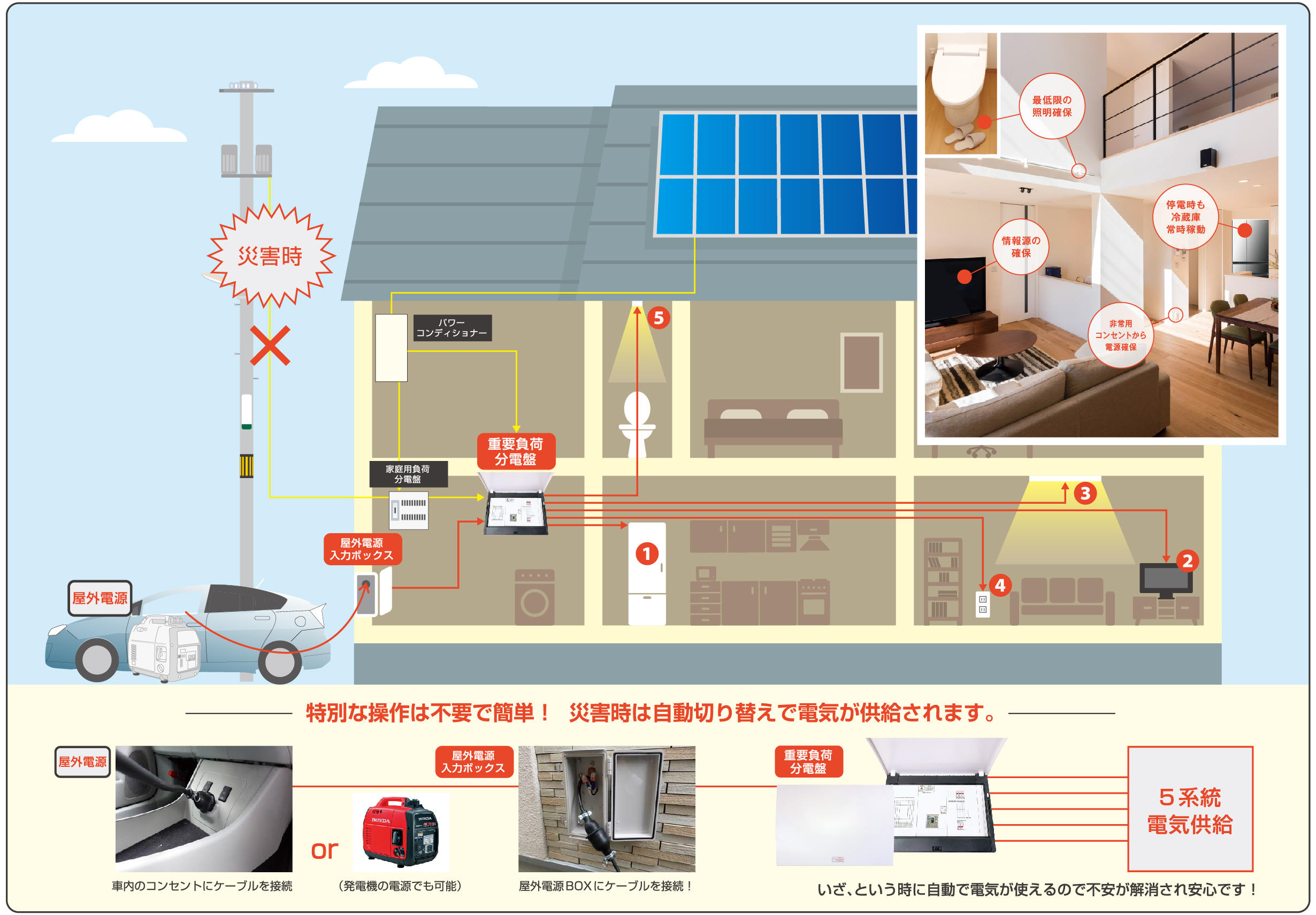 0927_まほうびん住宅8つの備え_つかえ～る.jpg