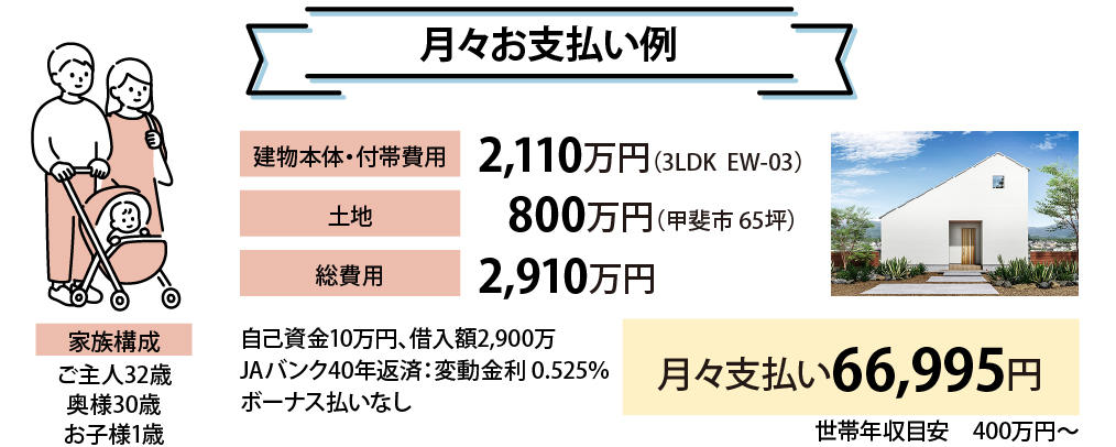 0214_1.5階建ての暮らし方無料相談会_月々お支払い例.jpg