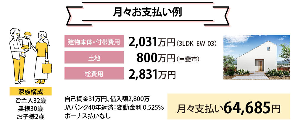 0215_1.5階建ての暮らし方相談会_月々お支払い例.jpg