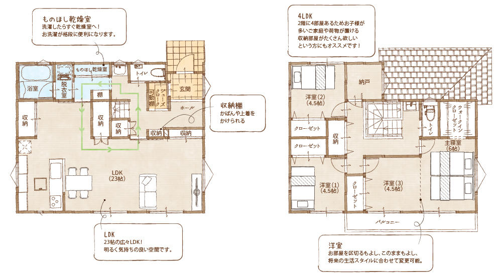 0912_最短2時間で乾く室内干しとカンタン収納　家事ラク間取り相談_間取り実例_K様邸.jpg