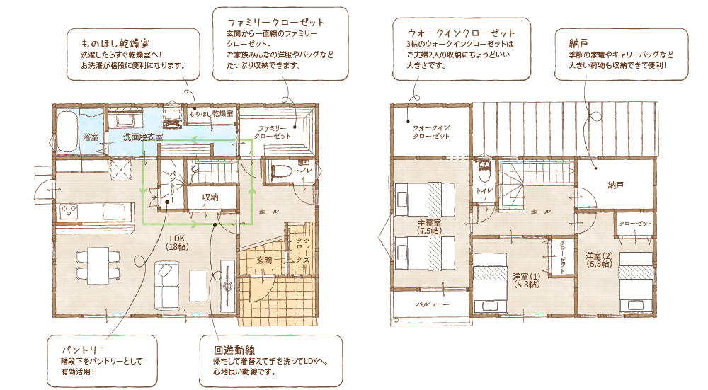 0912_最短2時間で乾く室内干しとカンタン収納　家事ラク間取り相談_間取り実例_N様邸.jpg