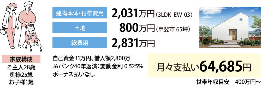 1101_平屋の家づくり 無料相談会_お支払い例.jpg