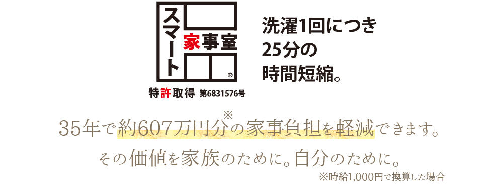 0912_最短2時間で乾く室内干しとカンタン収納　家事ラク間取り相談_607万円分の家事負担軽減.jpg