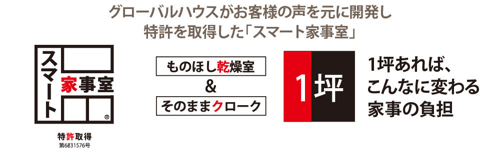 1101_平屋の家づくり 無料相談会_スマート家事室とは.jpg